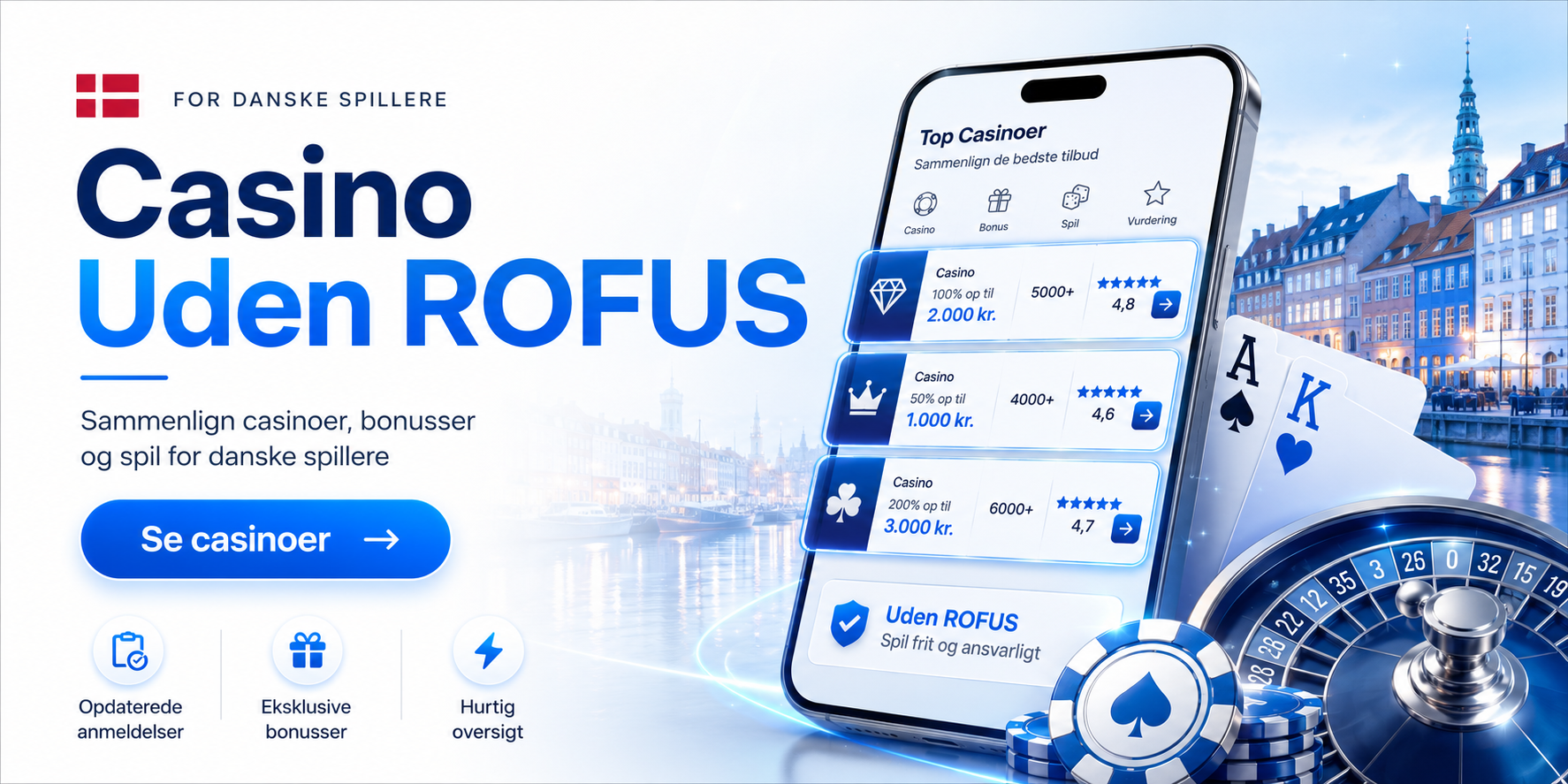 Casino Uden ROFUS banner